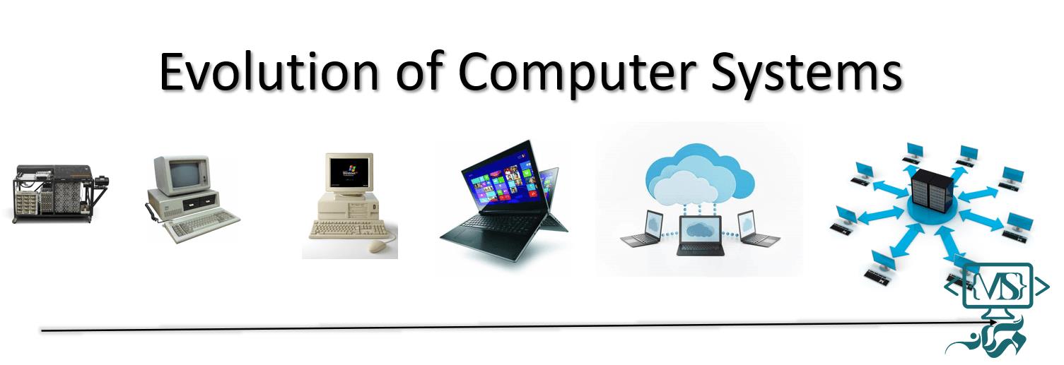 Evolution of Computer Systems