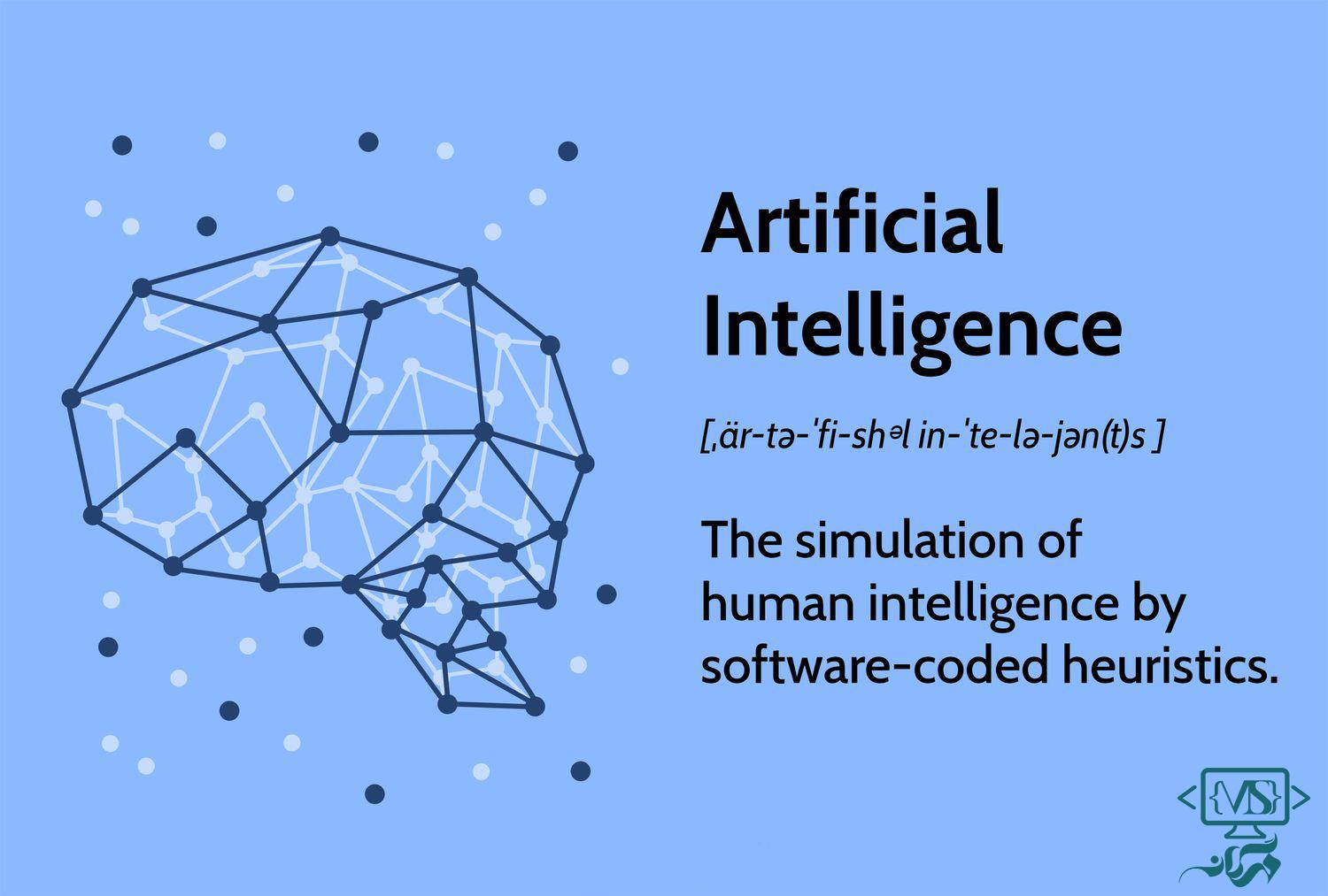 Evolution of Computer Systems - AI