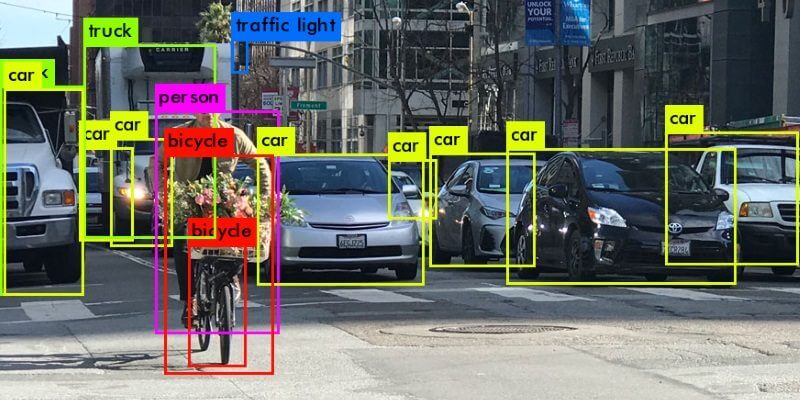 Machine vision|بینایی ماشین