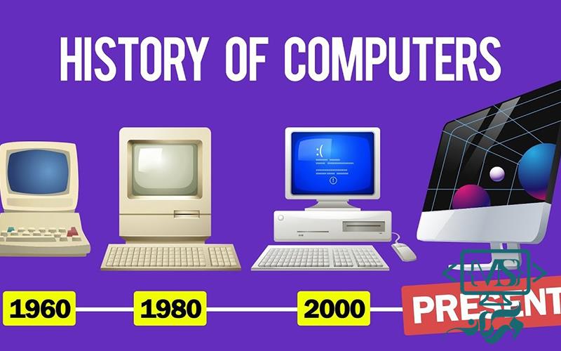 Evolution of Computer Systems, From Abacuses to AI